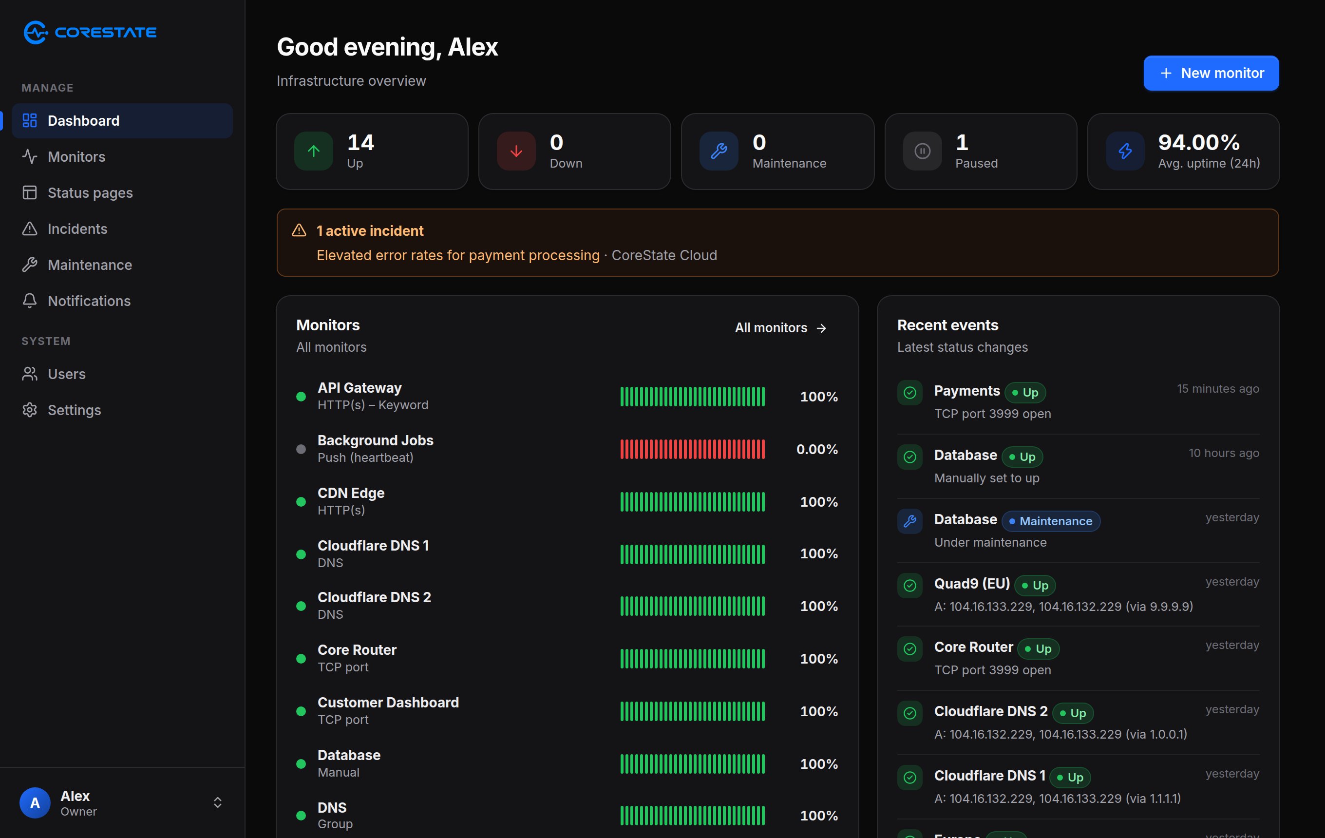 CoreState dashboard overview with monitors and recent events