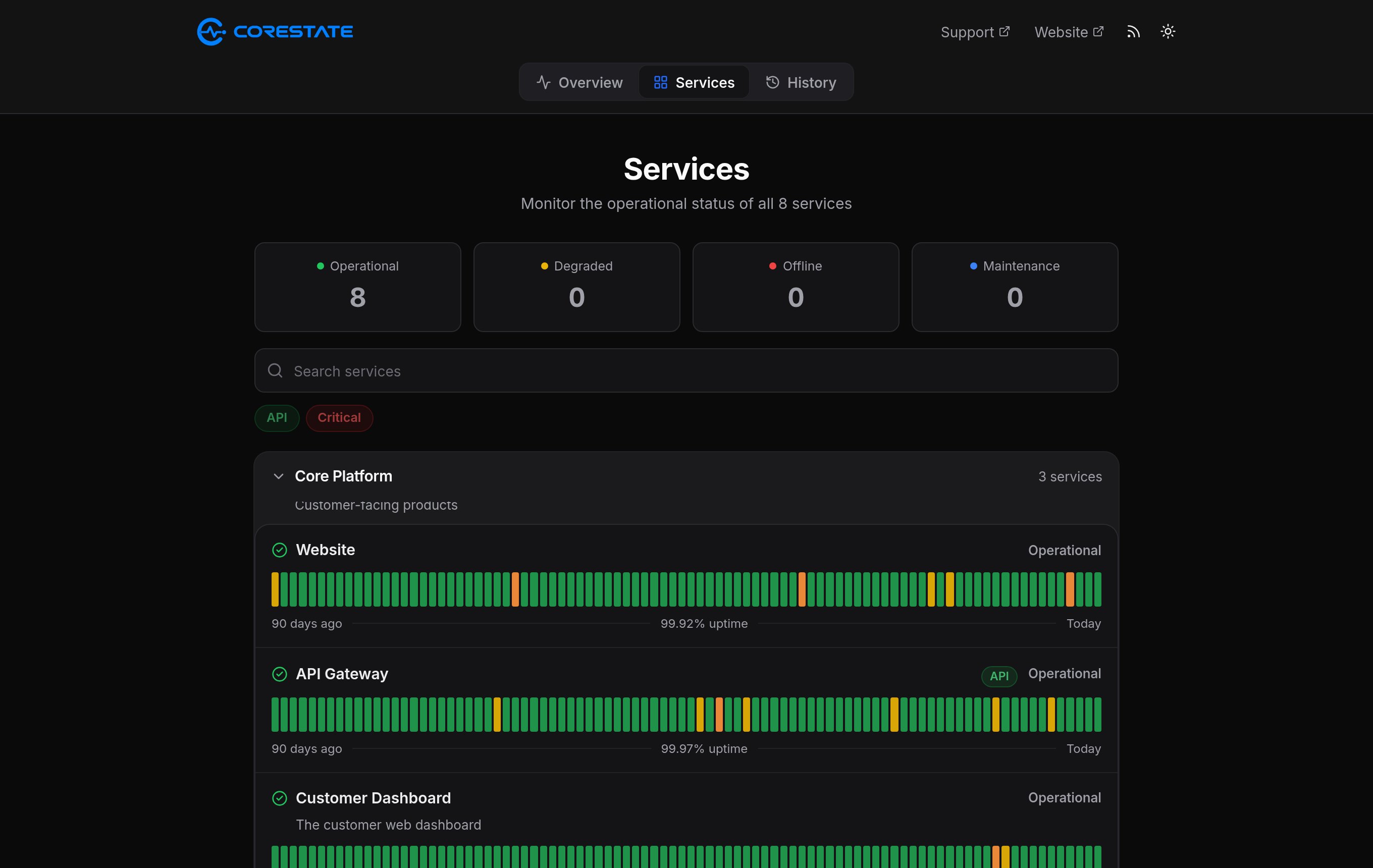 Public status page listing all services